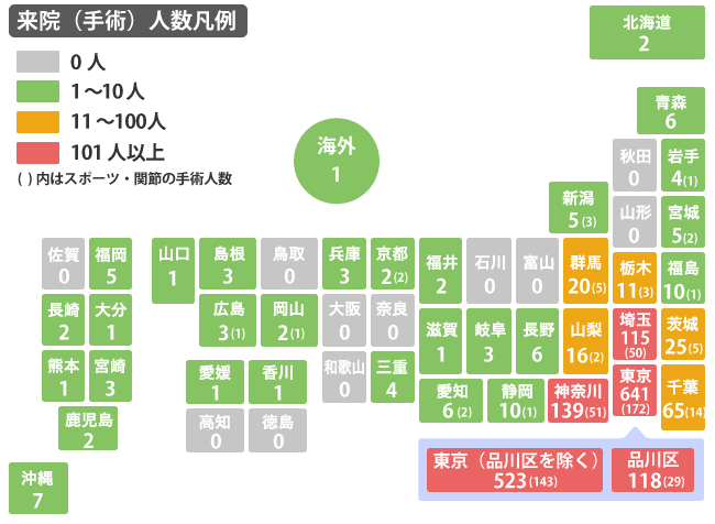 平成28年度 脊椎手術患者さんの都道府県別分布図