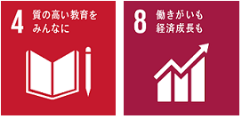 SDGS 04,08