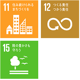 SDGS 11,12,15