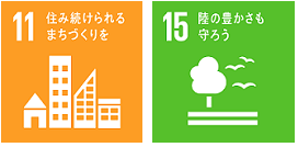 SDGS 11,15