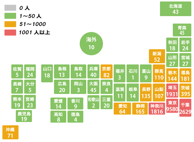 都道府県別手術件数