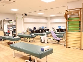 場所、時間、担当の分別