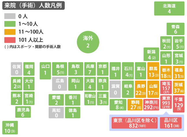 平成31・令和1年度 脊椎手術患者さんの都道府県別分布図
