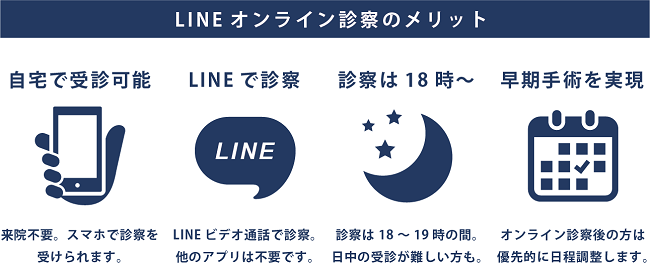 LINEオンライン診察のメリット