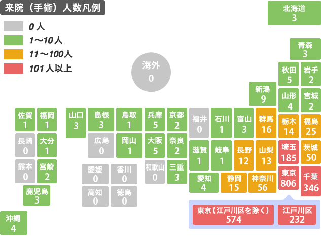 平成31・令和1年度 脊椎手術患者さんの都道府県別分布図