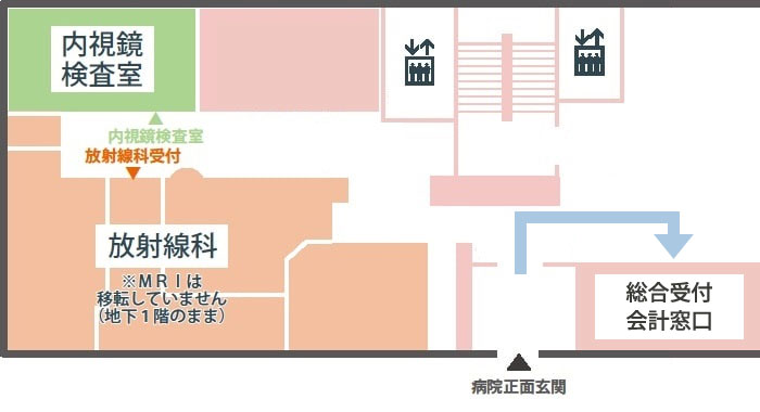 総合受付・会計窓口移転